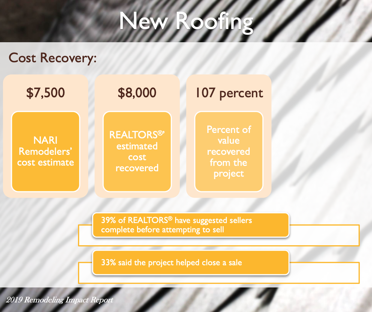 New Roofing Cost - JK Roofing